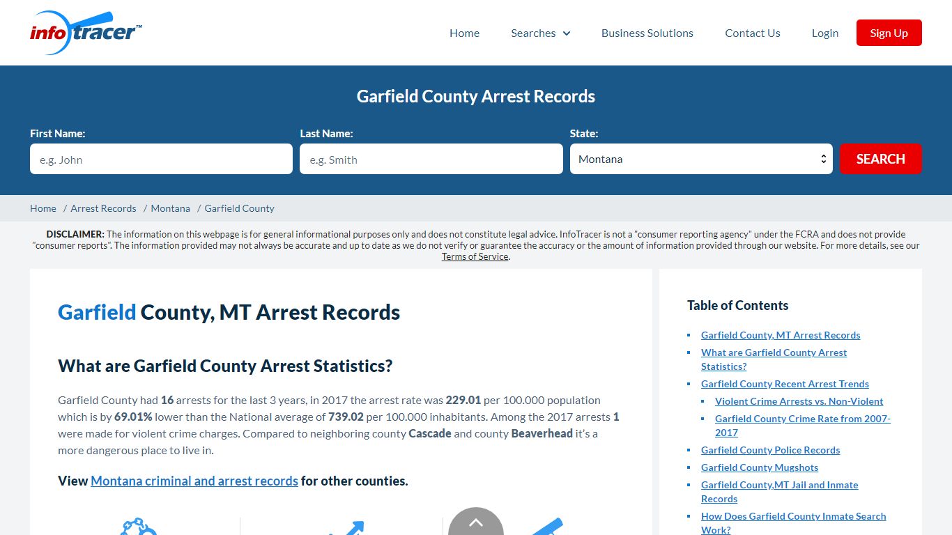 Garfield County, MT Arrests, Mugshots & Jail Records - InfoTracer